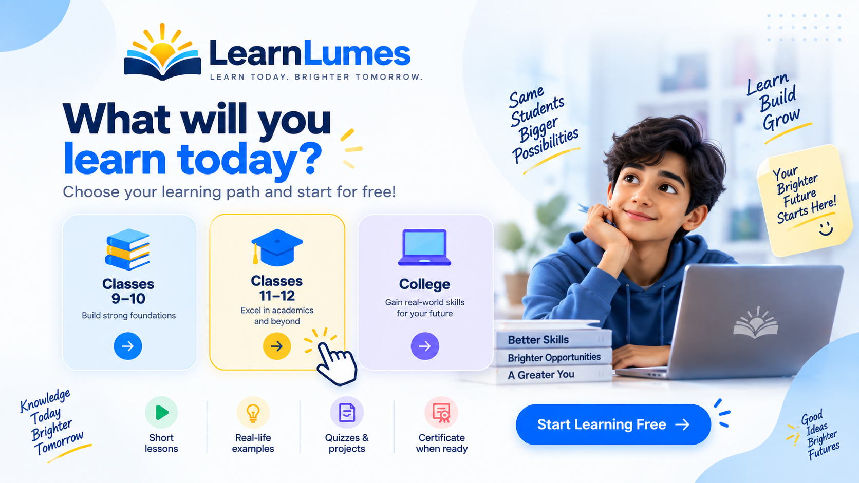 LearnLumes learning journey